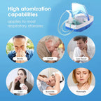 Z10 Nebulizers