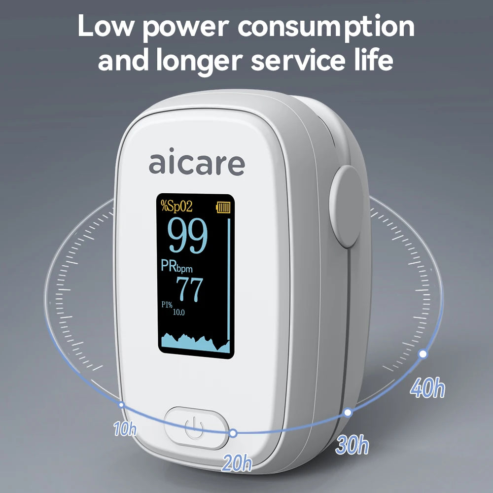 Z10 Pulse Oximeters