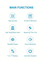 T60 Thermometers