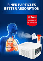 Z12 Nebulizers