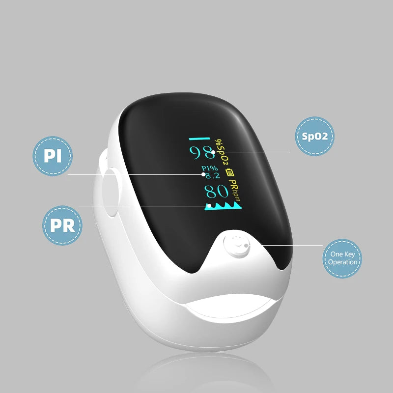 Z30 Pulse Oximeters