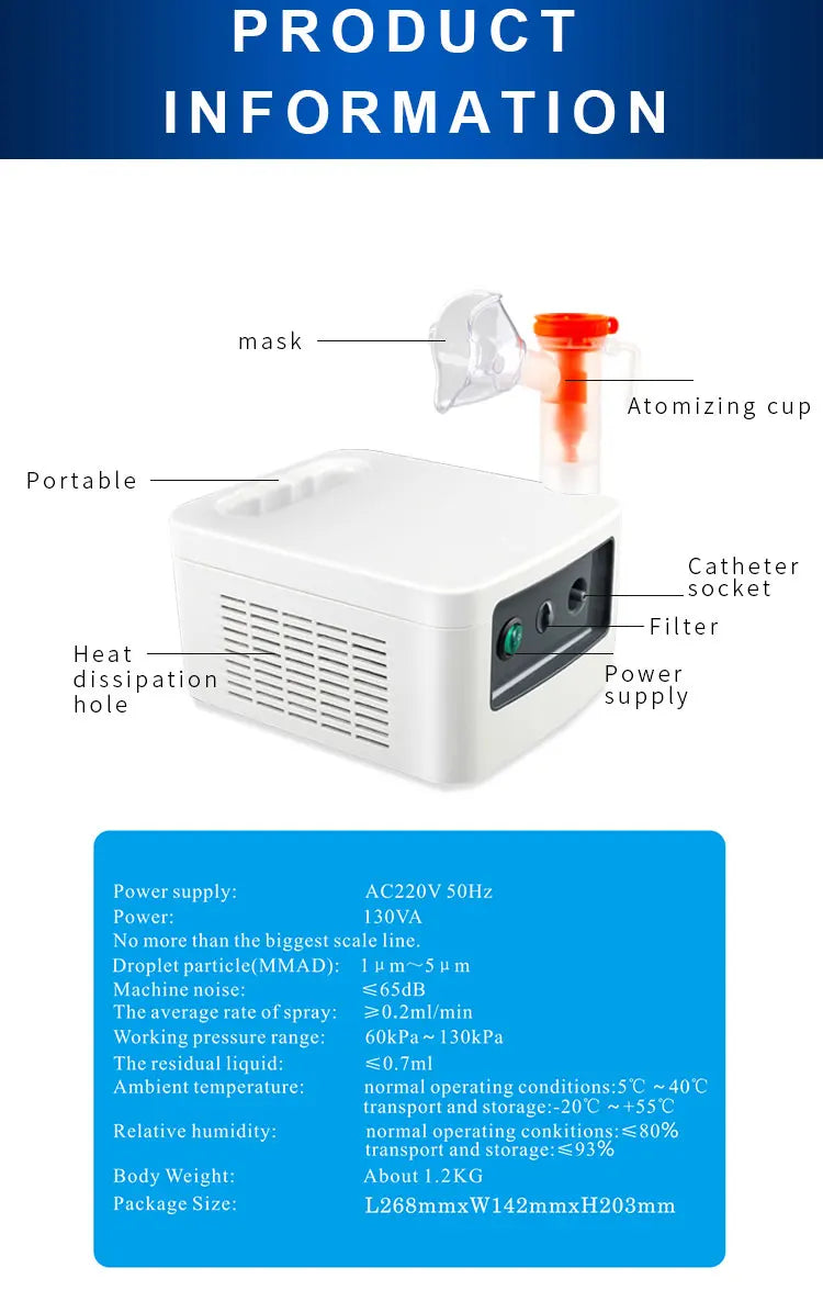 Z12 Nebulizers