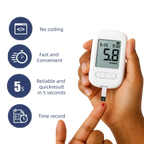 G40 Glucose Meters