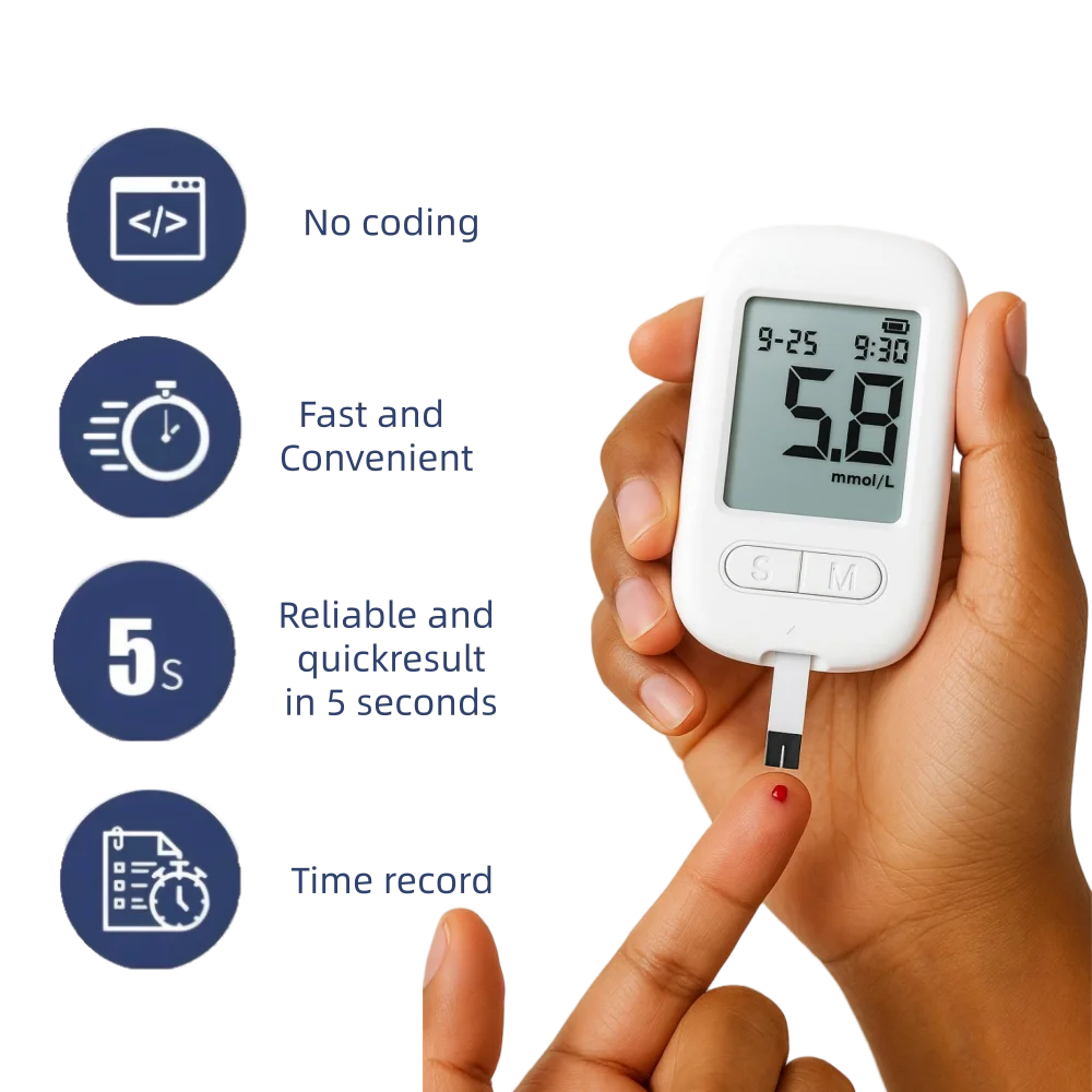 G40 Glucose Meters