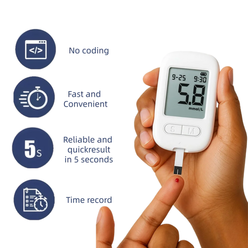 G40 Glucose Meters
