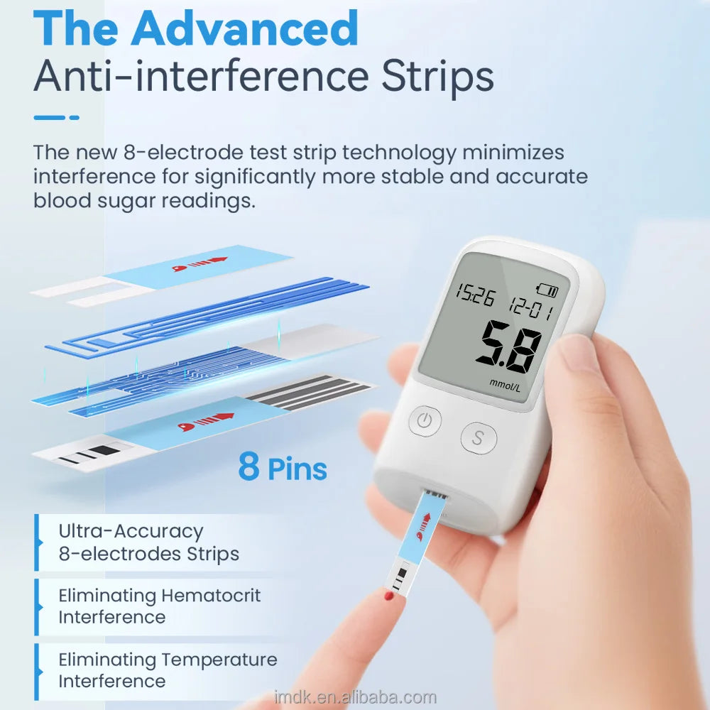 G500 Glucose Meters