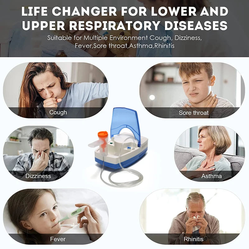 Z10 Nebulizers