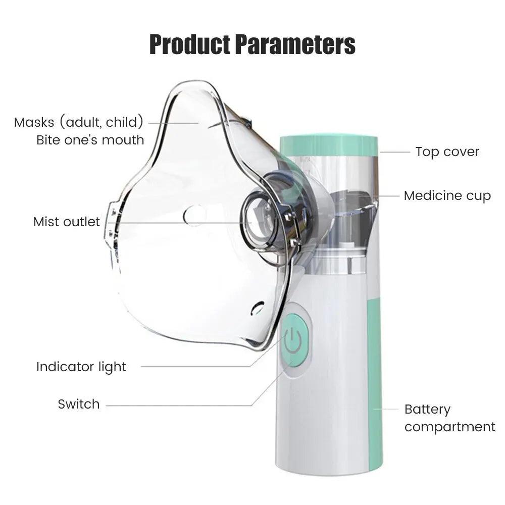 P58 Nebulizers