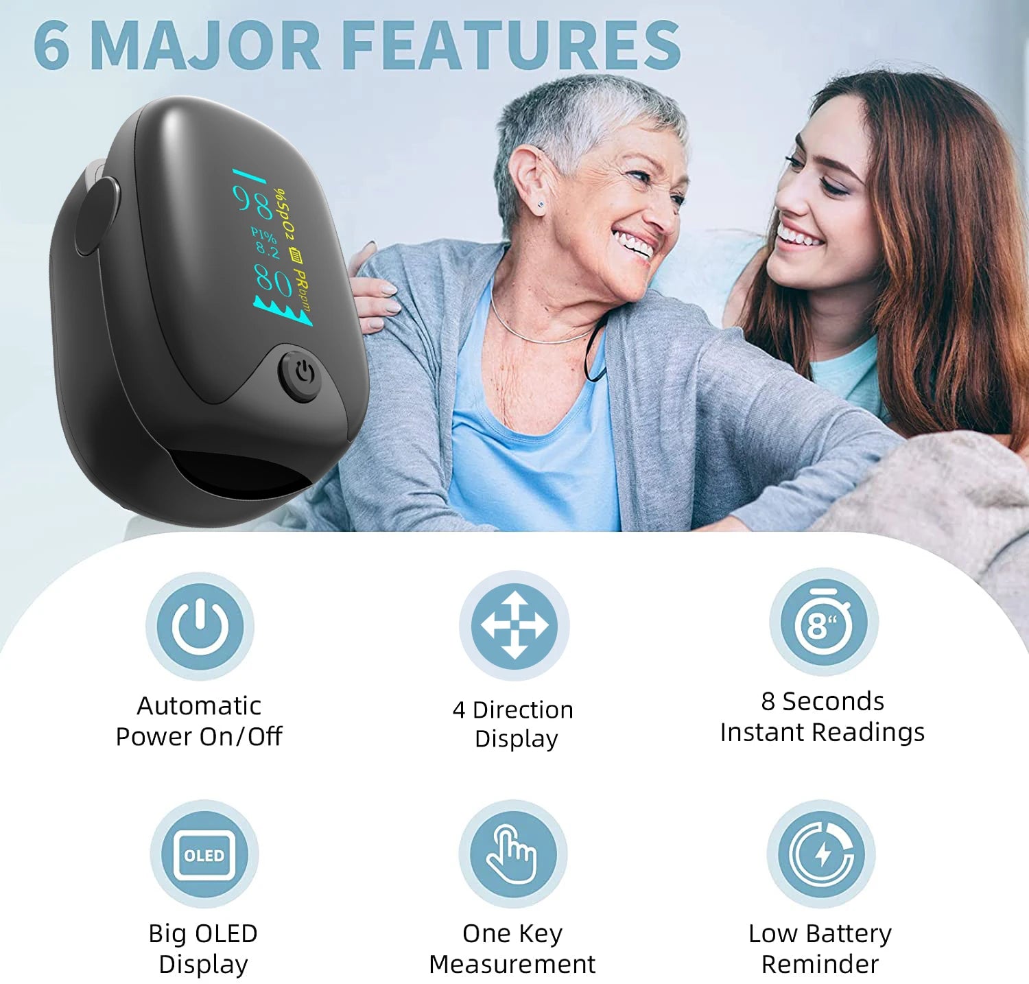 Z20 Pulse Oximeters