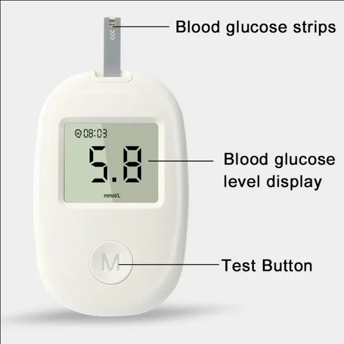G80 Glucose Meters