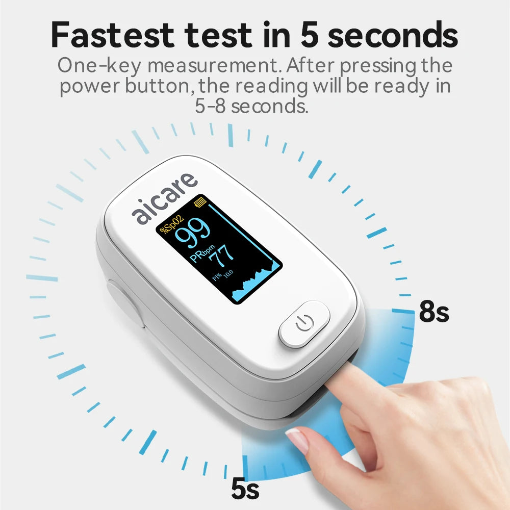 Z10 Pulse Oximeters