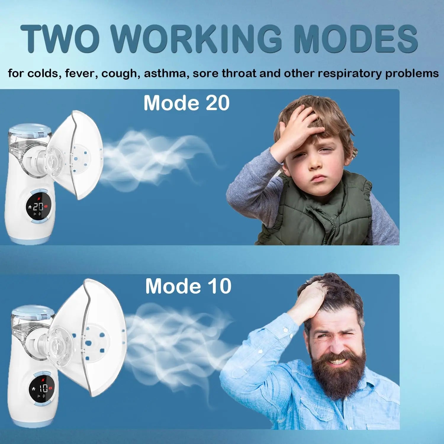 P35 Nebulizers