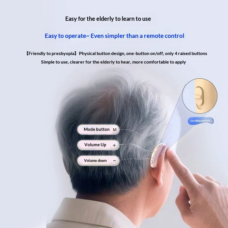 H20 Hearing Aid
