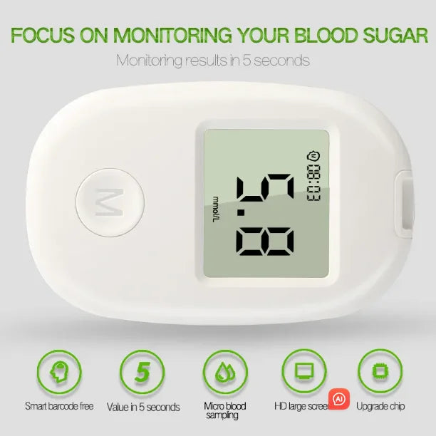 G80 Glucose Meters