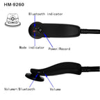 D30 Stethoscopes