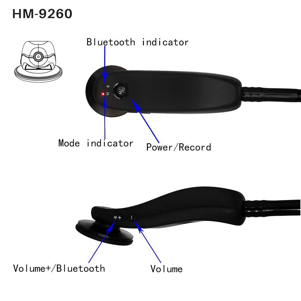 D30 Stethoscopes