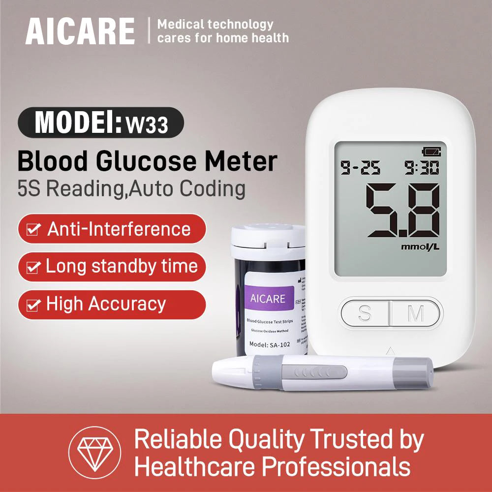 G40 Glucose Meters