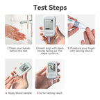 G40 Glucose Meters