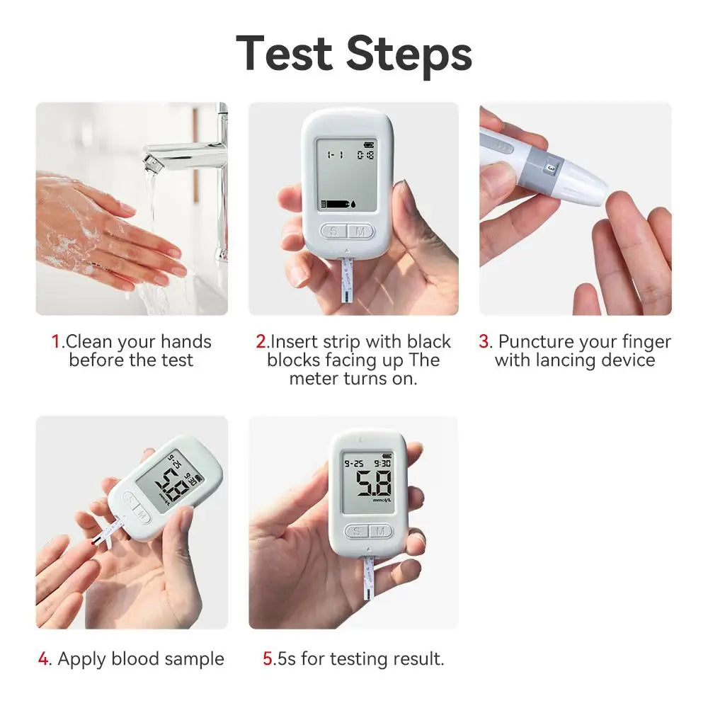 G40 Glucose Meters