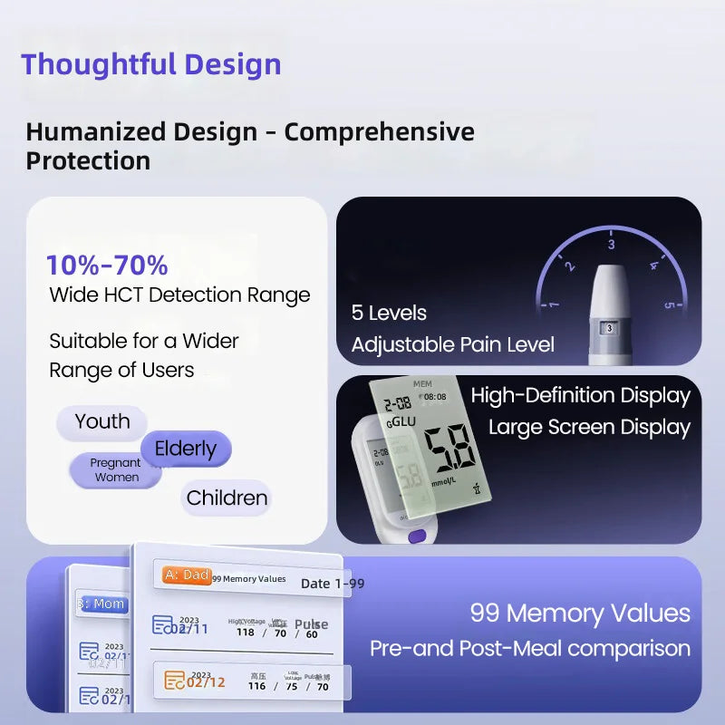 G70 Glucose Meters