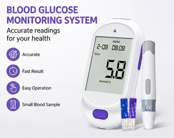 G70 Glucose Meters